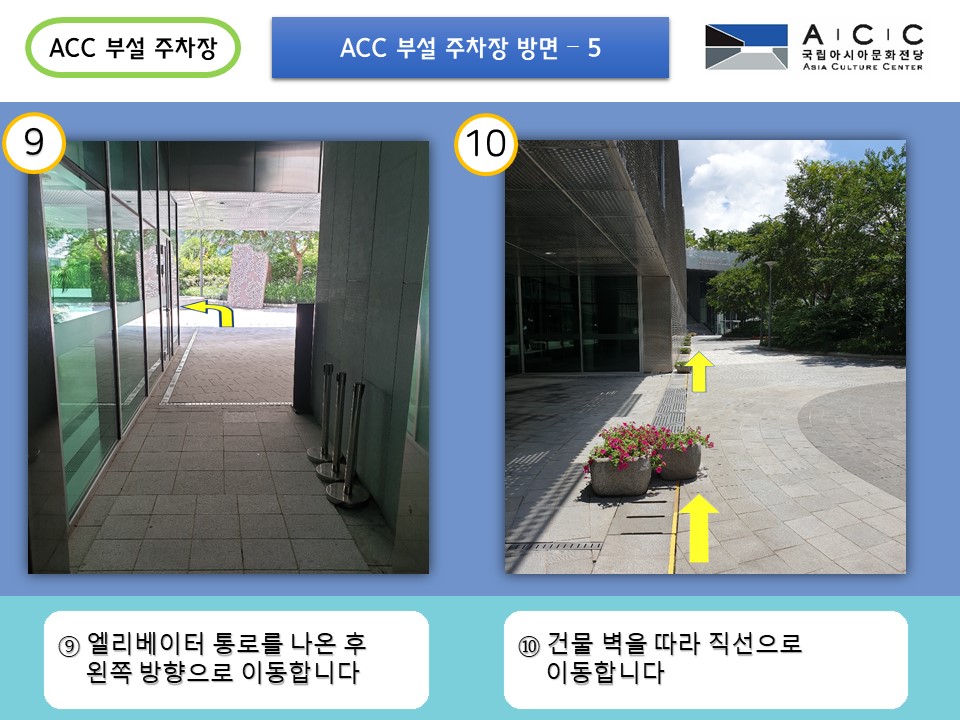 ACC 부설 주차장 방면-5 ⑨ 엘리베이터 통로를 나온 후 왼쪽 방향으로 이동합니다 ⑩ 건물 벽을 따라 직선으로 이동합니다 ACC 국립아시아문화전당 ASIA CULTURE CENTER