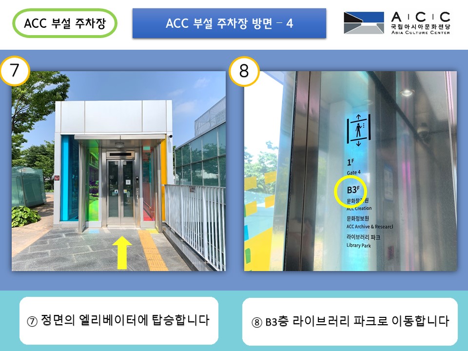 ACC 부설 주차장 방면-4 ⑦ 정면의 엘리베이터에 탑승합니다 ⑧ B3층 라이브러리 파크로 이동합니다 ACC 국립아시아문화전당 ASIA CULTURE CENTER