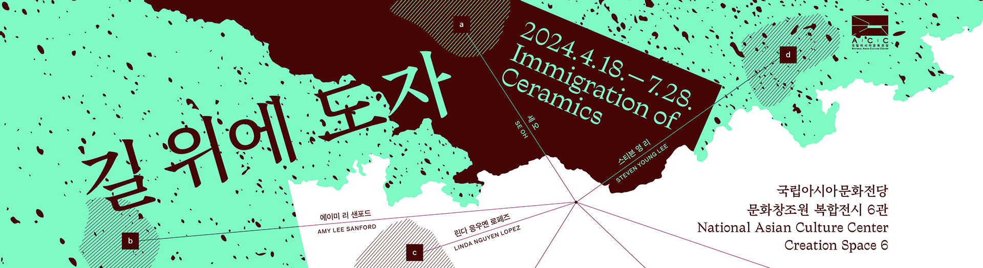 ACC Asia Network “Immigration on Ceramics”